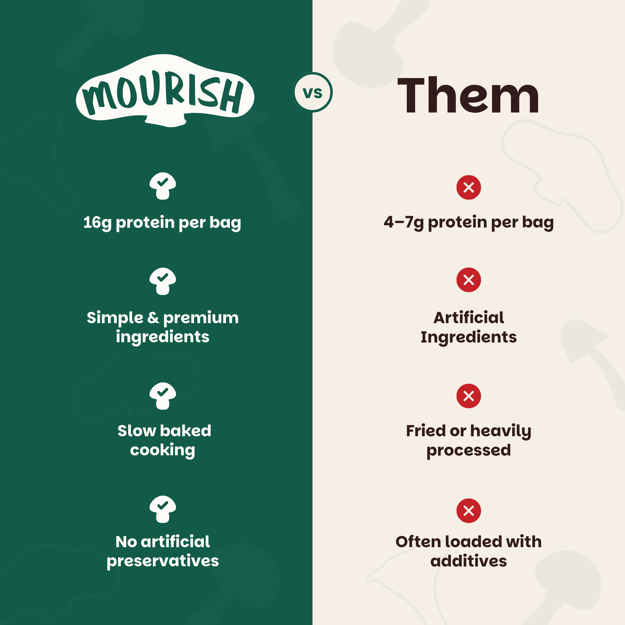 Zen Garden Zest Trio