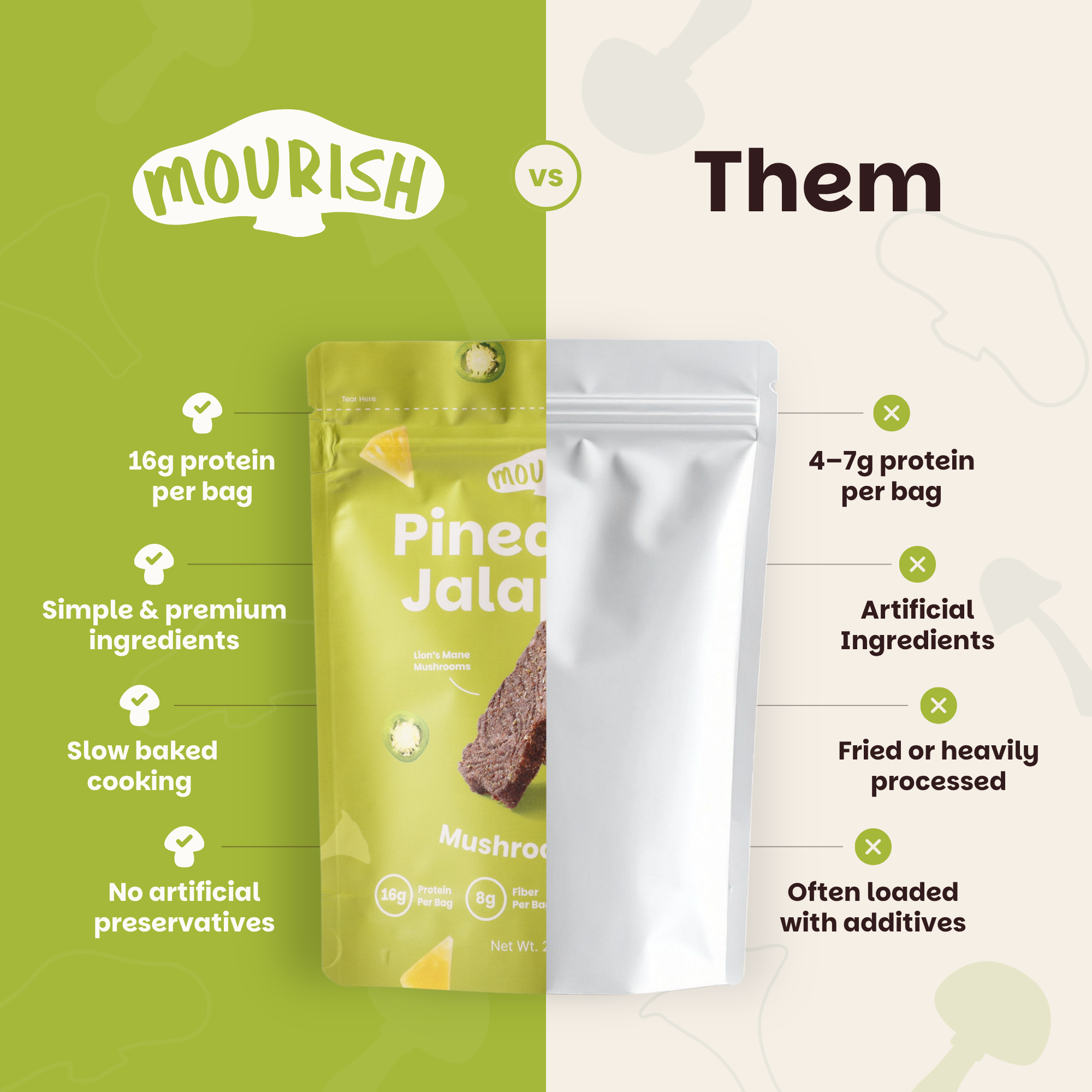 Pineapple Jalapeño Mushroom Bites - 3 Packs