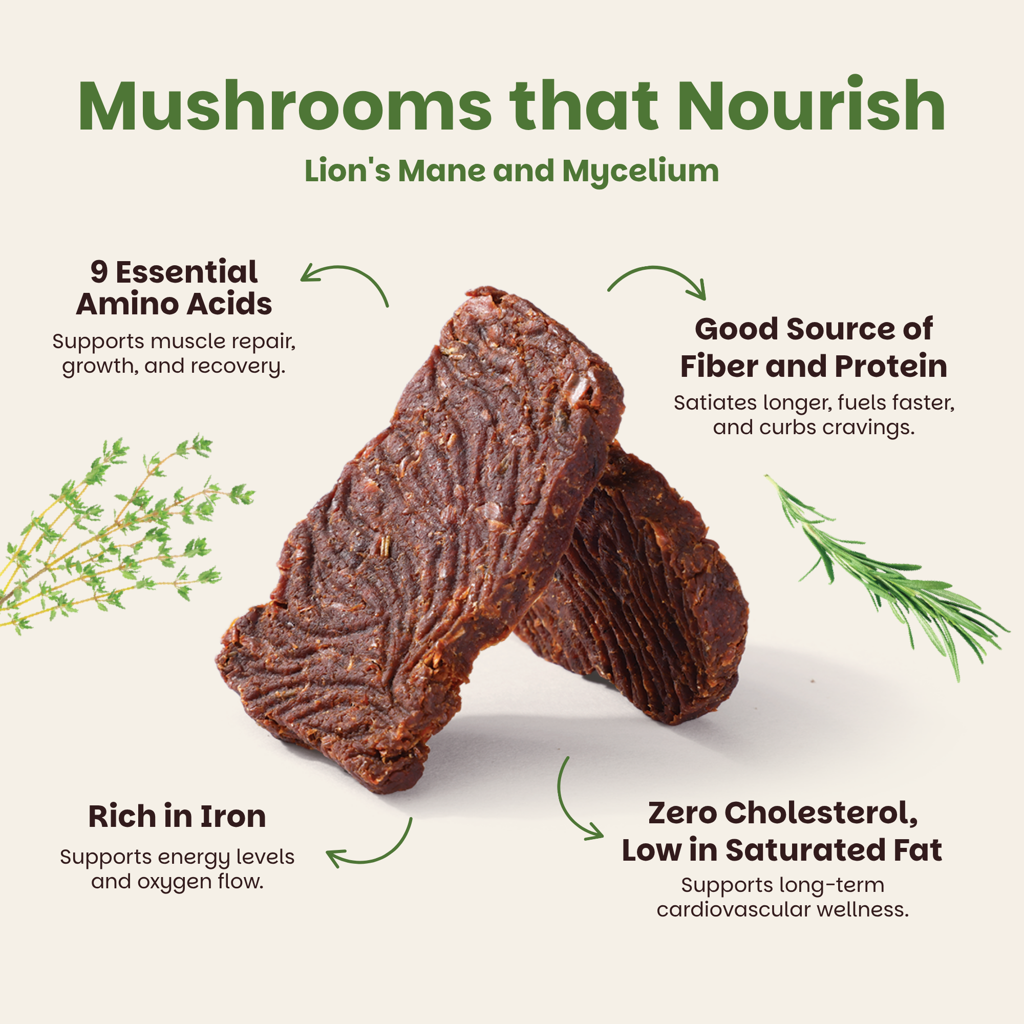 Rosemary & Thyme Mushroom Bites - 3 Packs (⚠️Back in Stock Feb 2026)