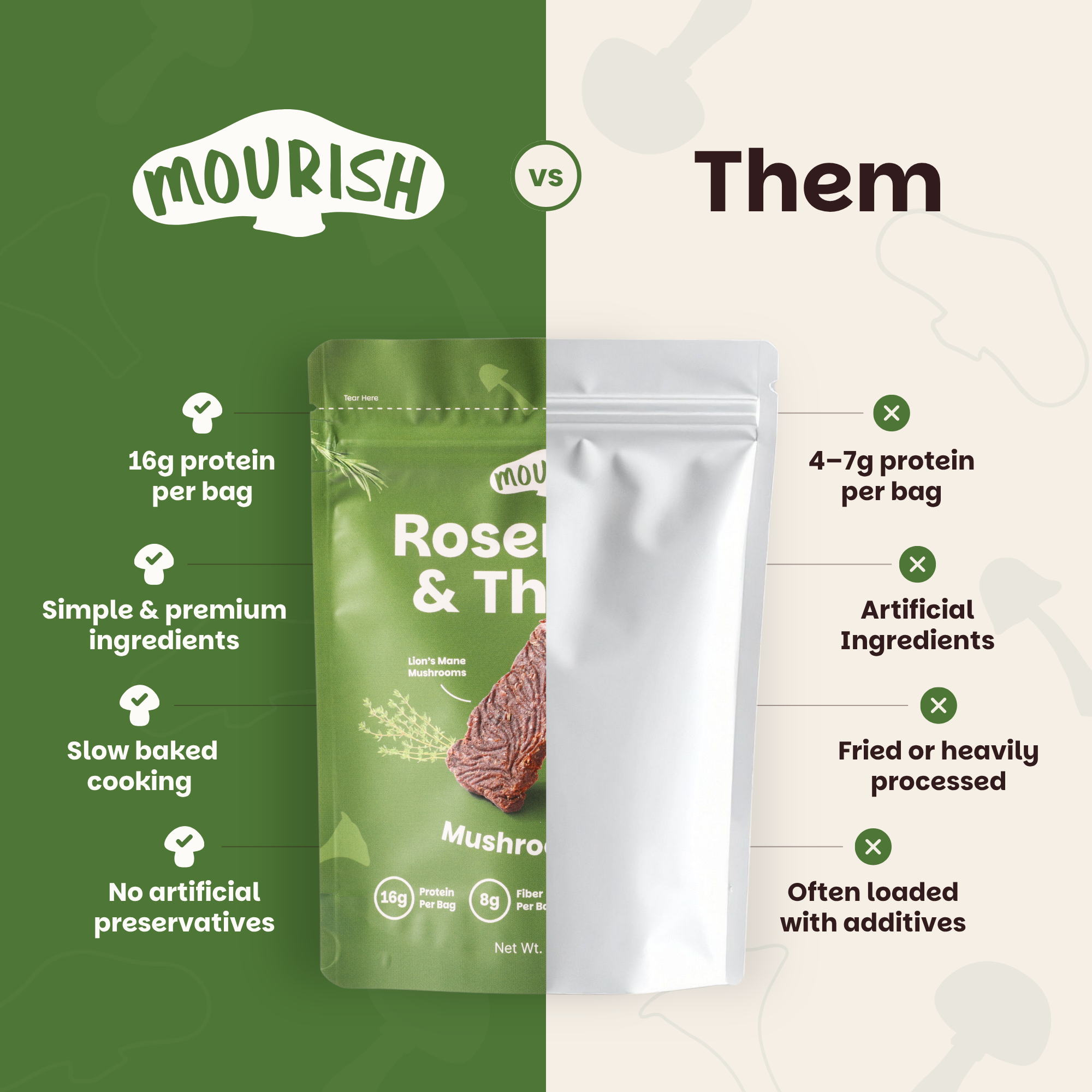 Rosemary & Thyme Mushroom Bites - 3 Packs (⚠️Back in Stock Feb 2026)