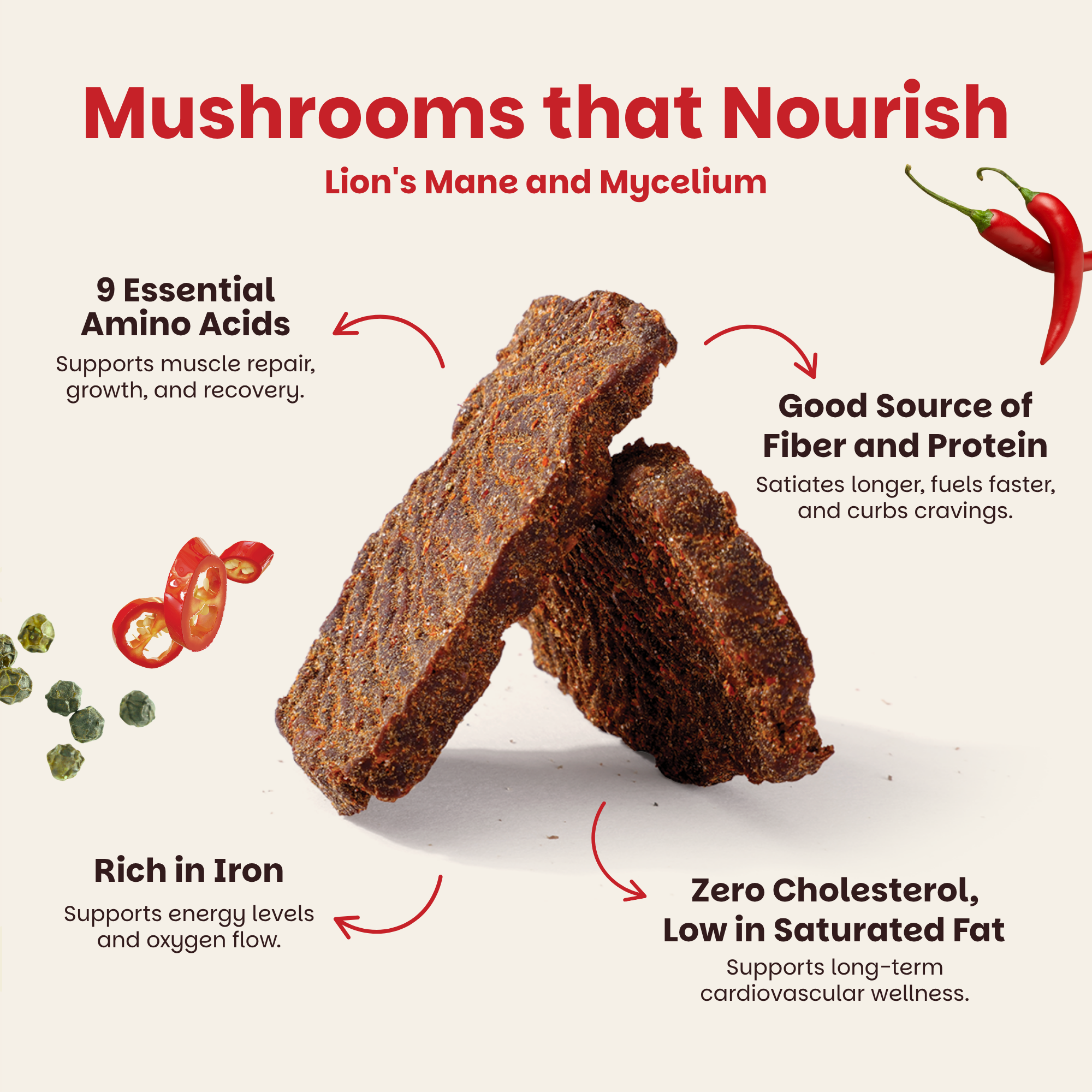 Sichuan Peppercorn Mushroom Bites - 3 Packs