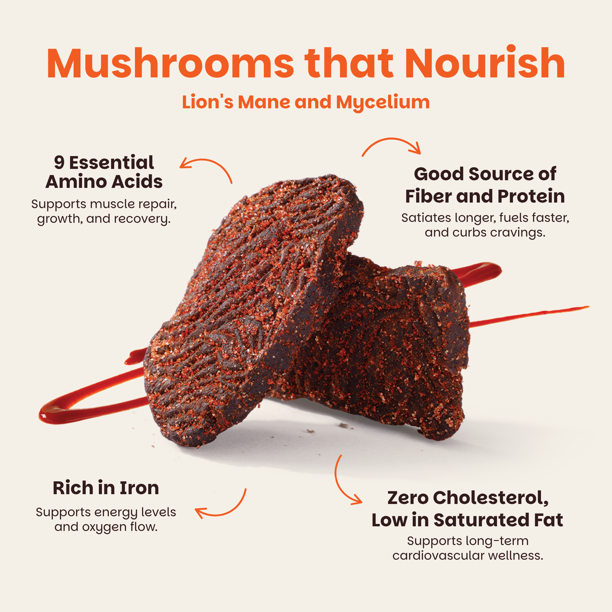 Teriyaki Mushroom Bites - 3 Packs (⚠️Back in Stock Feb 2026)