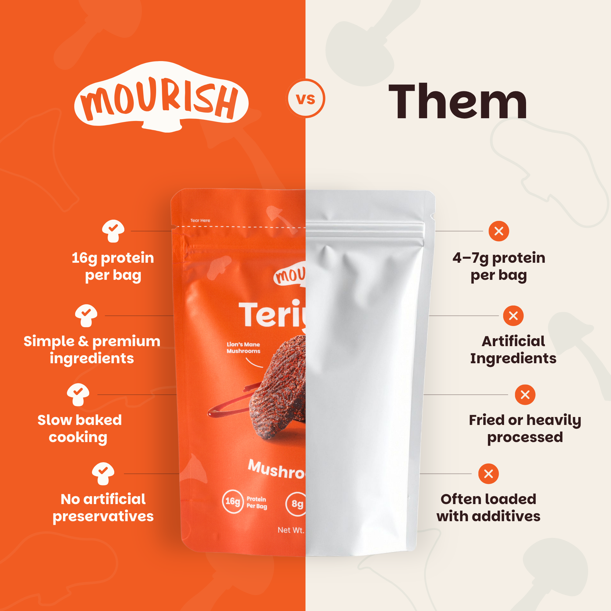 Teriyaki Mushroom Bites - 3 Packs (⚠️Back in Stock Feb 2026)