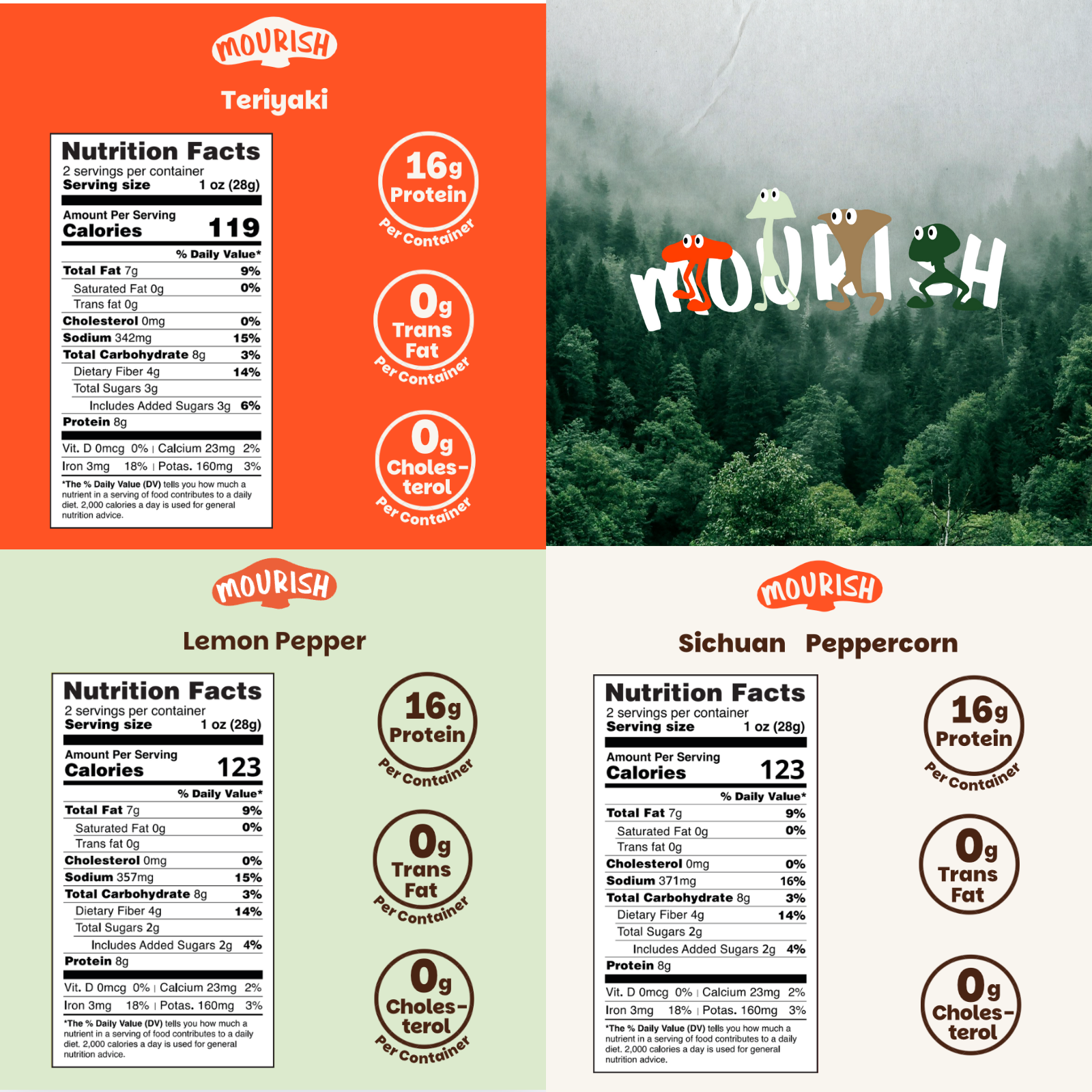 Mushroom Jerky Bundle